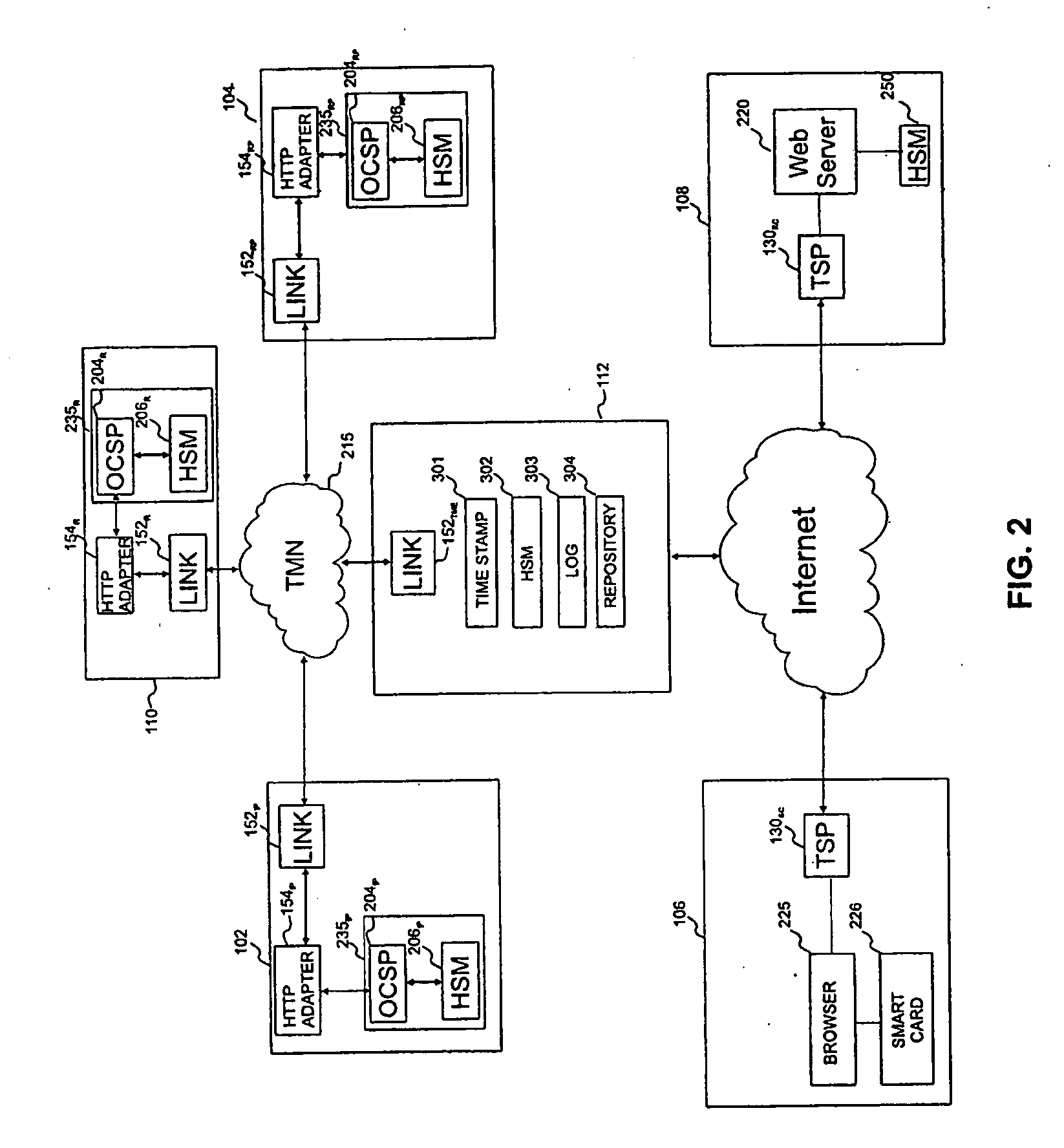 System and method for transparently providing certificate validation and other services within an electronic transaction