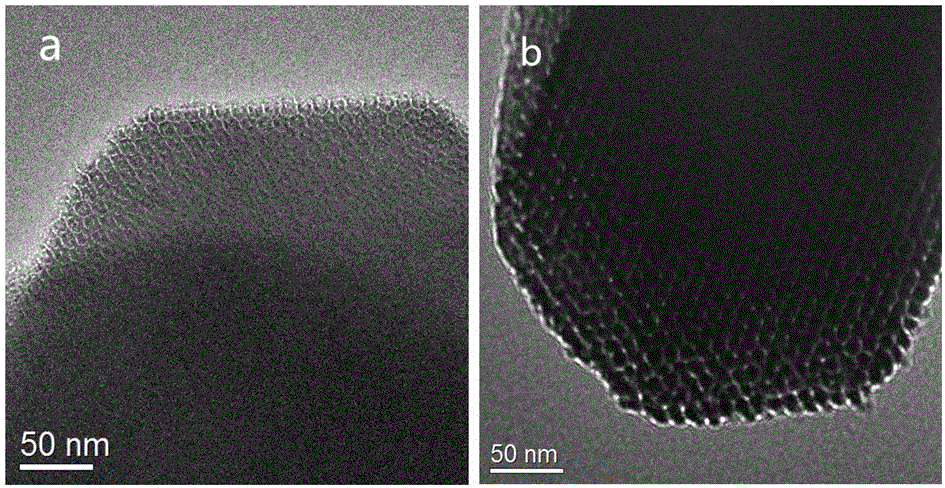 A kind of hyperbranched polymer functionalized mesoporous material and its application