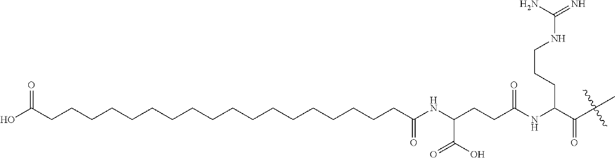 Amylin analogues