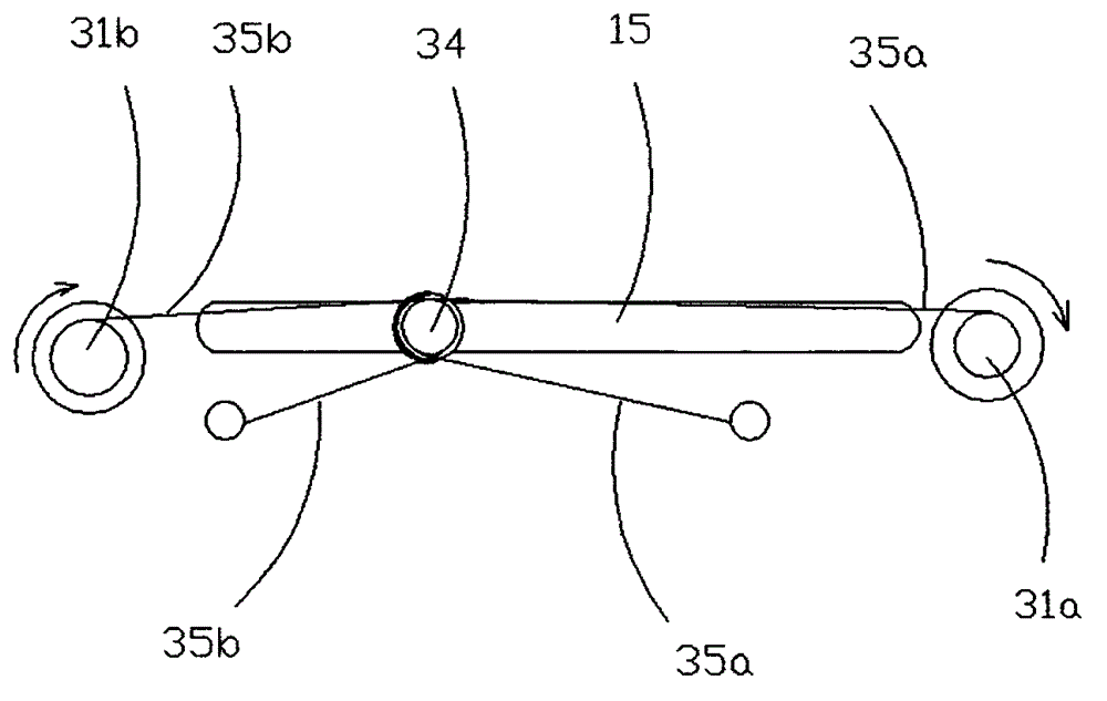 Circulation self-cleaning bus support component