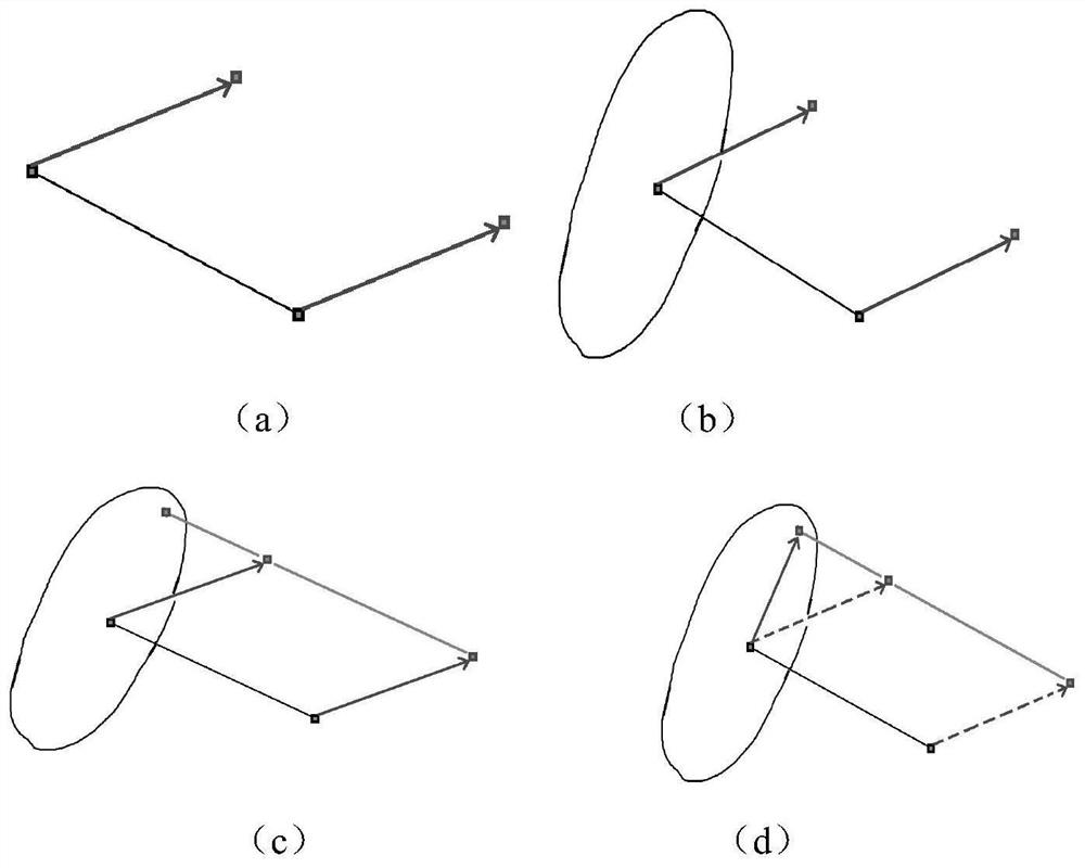 3D model lofting method based on computer geometric migration algorithm
