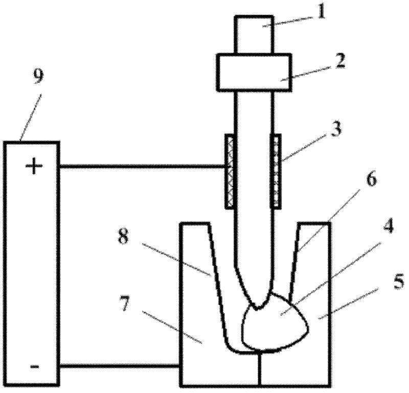 Narrow-gap GMAW (gas metal arc welding) method for band electrode