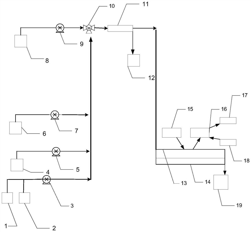 A method for measuring ddt in water by molecular imprinting selective fluorescence quenching method