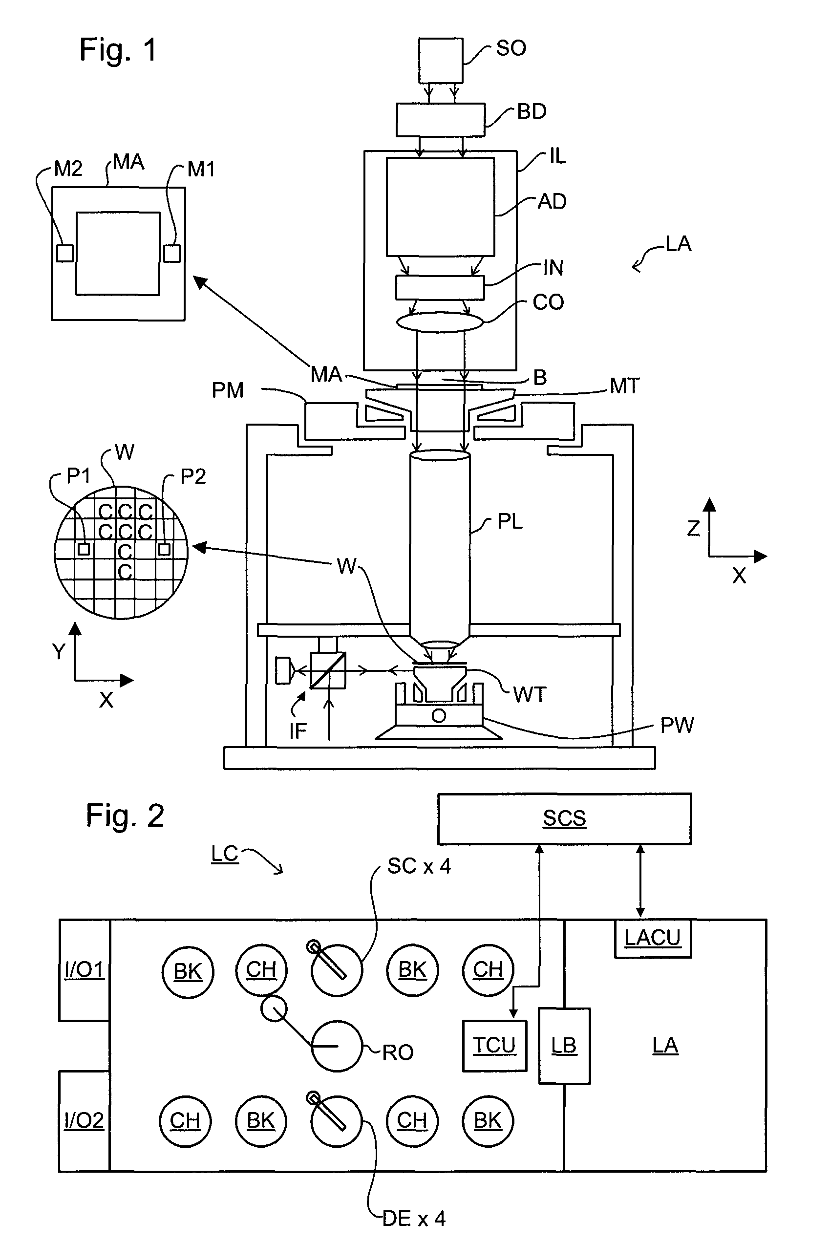 Inspection apparatus, lithographic apparatus, lithographic processing cell and inspection method