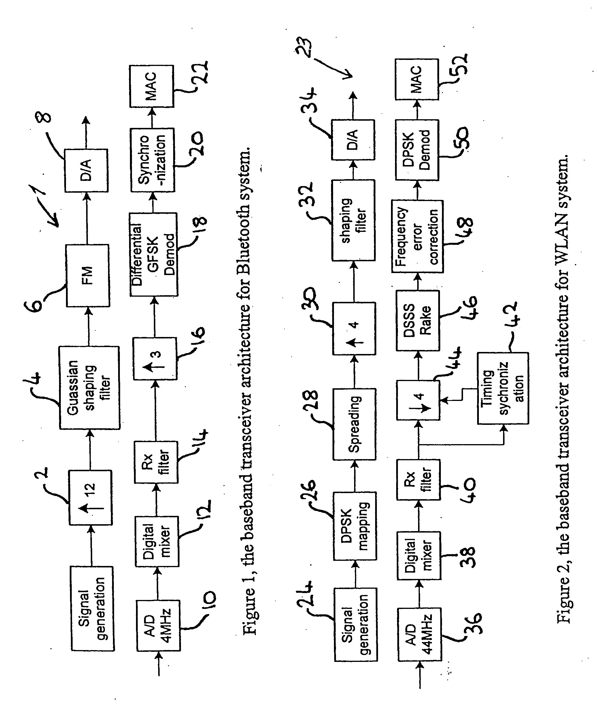 Methods for processing a received signal in a software defined radio (SDR) system, a transceiver for an SDR system and a receiver for an SDR system