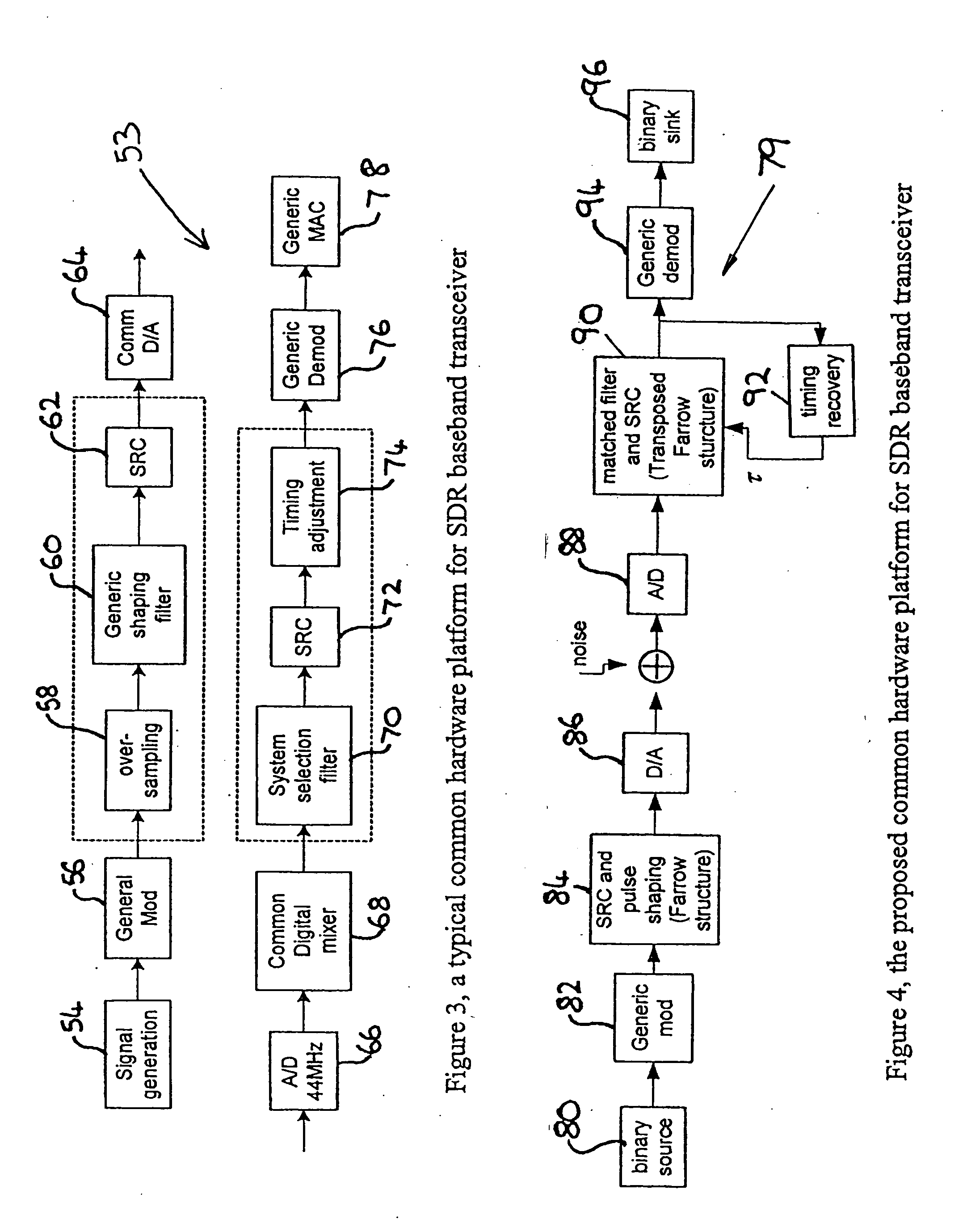 Methods for processing a received signal in a software defined radio (SDR) system, a transceiver for an SDR system and a receiver for an SDR system