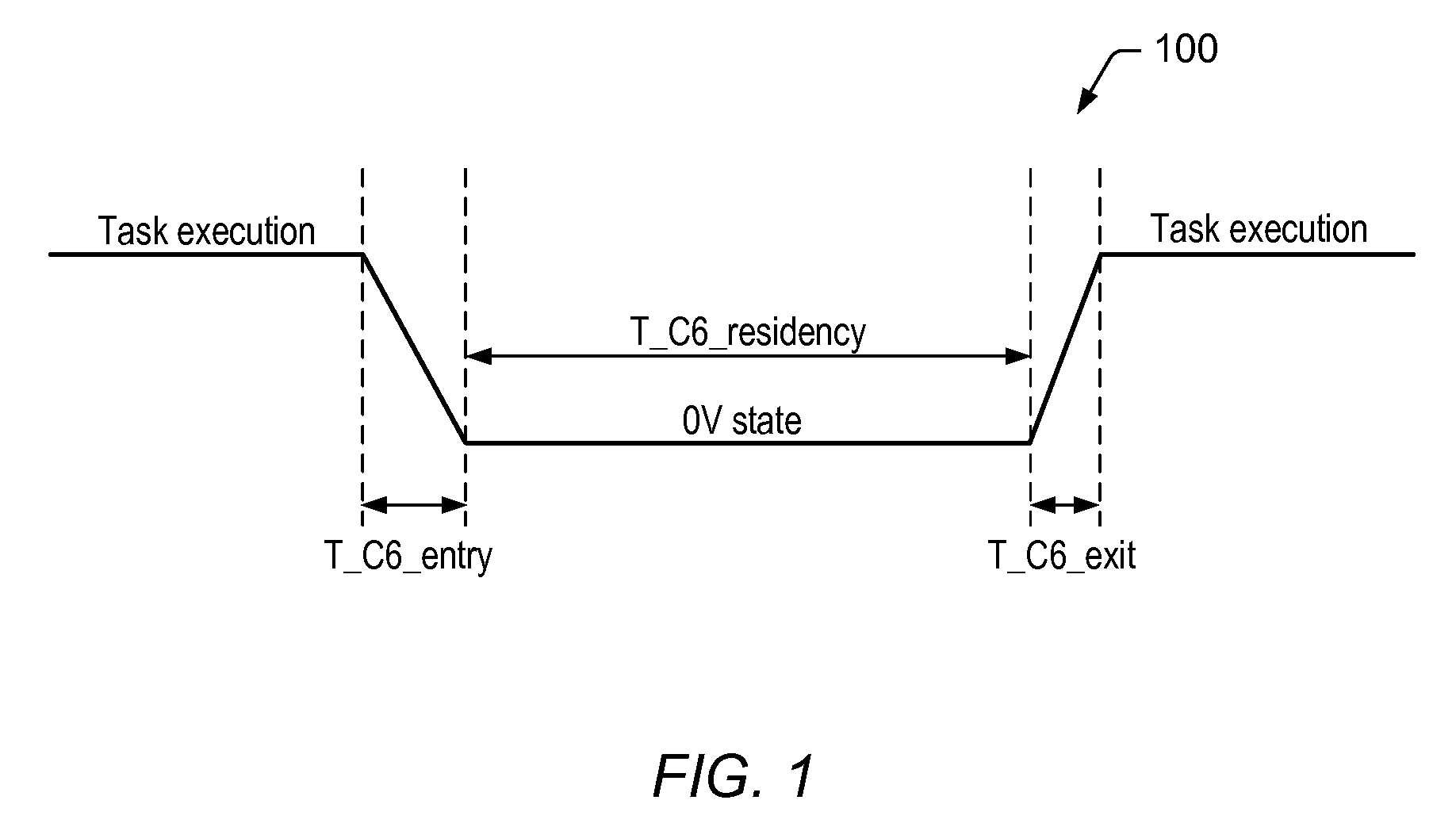 Hardware Monitoring and Decision Making for Transitioning In and Out of Low-Power State