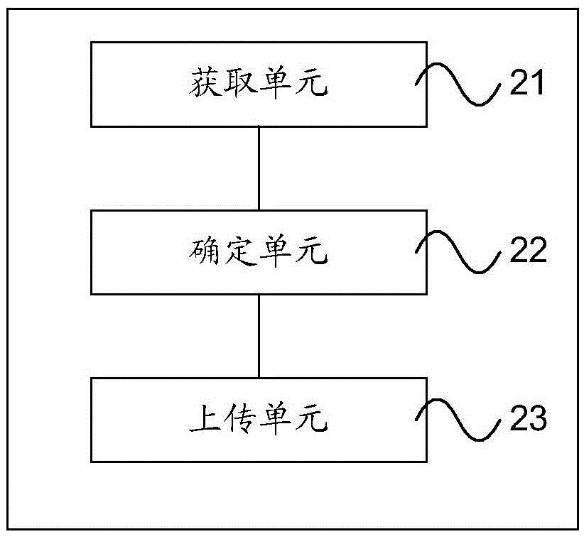 Image monitoring method and device