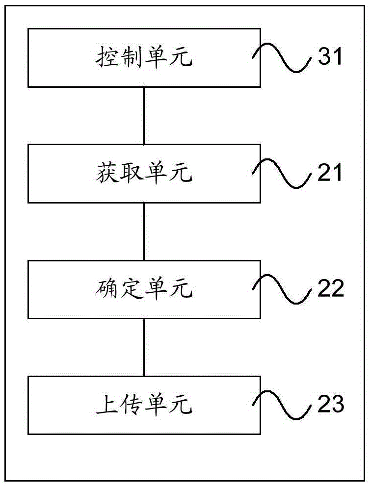 Image monitoring method and device