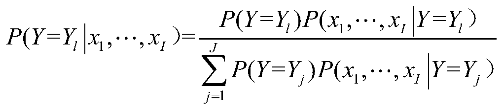 A mobile robot type selection method based on a demand probability