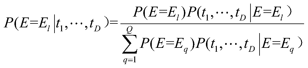 A mobile robot type selection method based on a demand probability