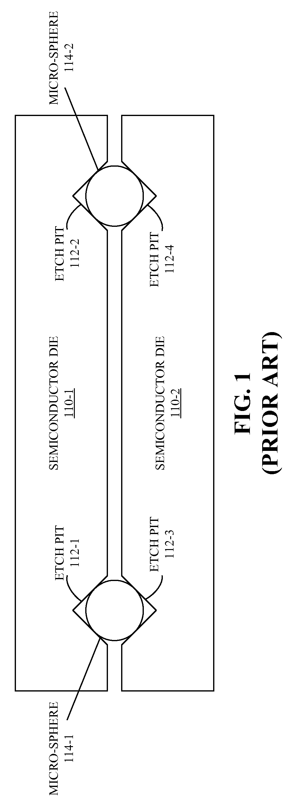 Integrated-circuit package for proximity communication