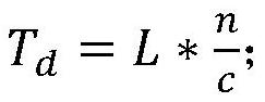 A single-fiber one-way time transfer method and system