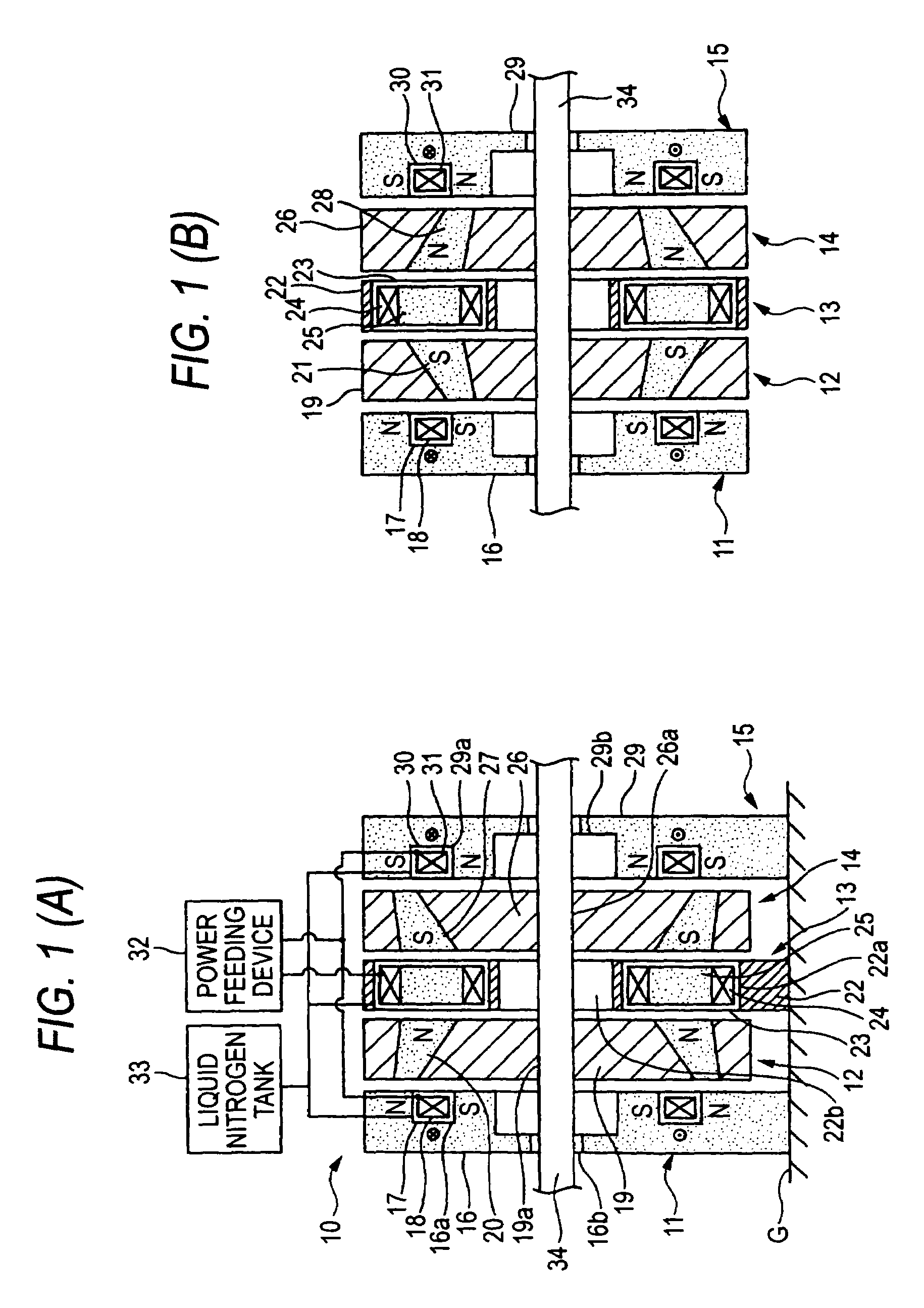Inductor-type synchronous machine
