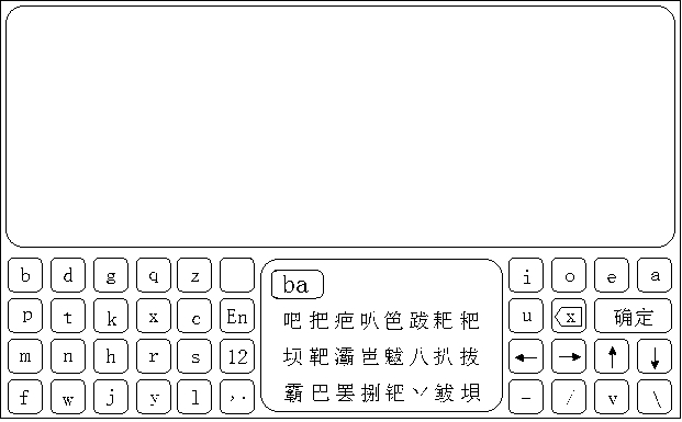 Chinese input method used for touch screen electronic device