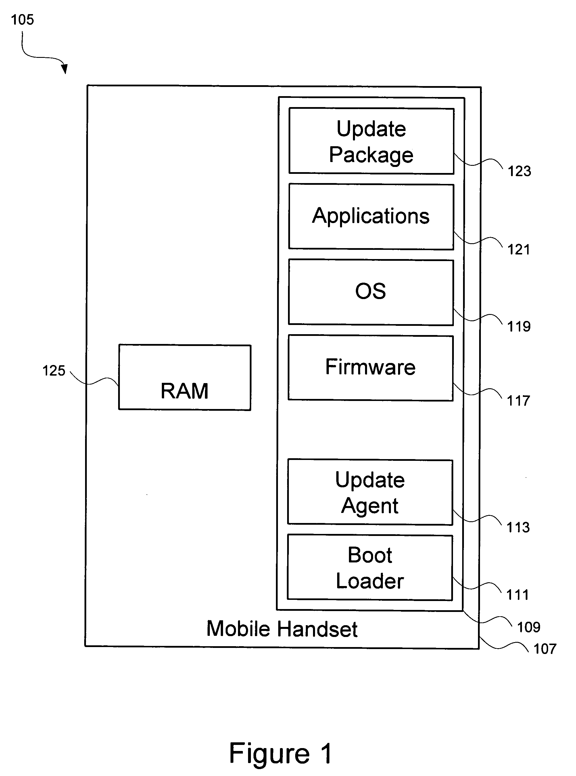 System and method for efficient manufacture and update of electronic devices