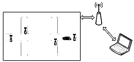 A control system for a pipeline inspection and cleaning robot