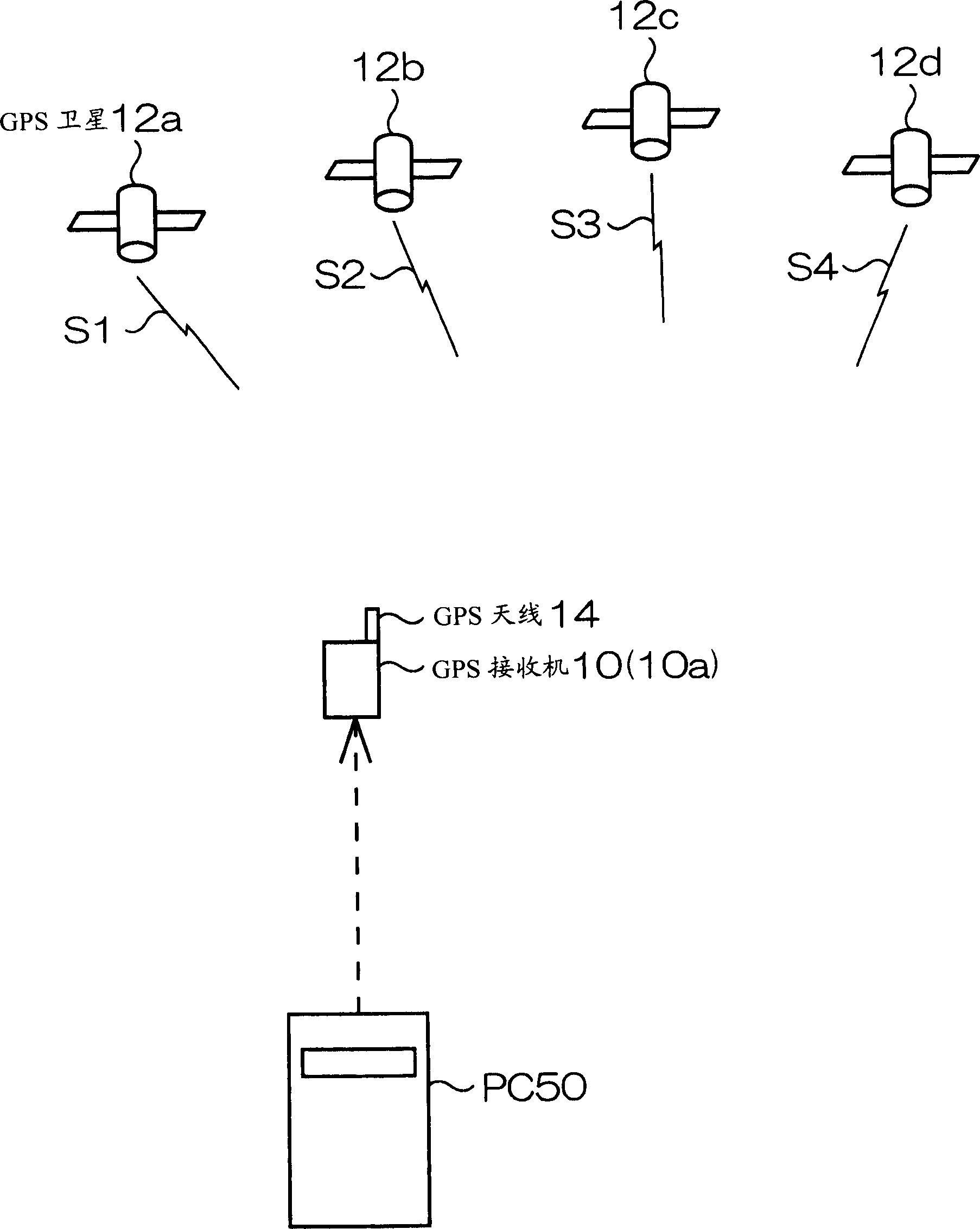 Receiver, apparatus for generating despread code, and method of generating despread code