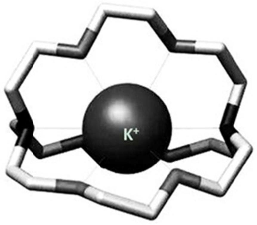 A kind of positive electrode electrolyte and application of alkaline zinc-iron redox flow battery