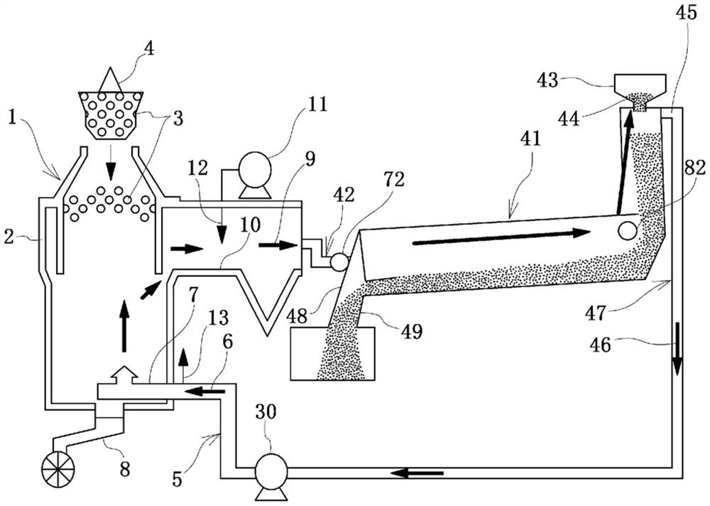 Method and apparatus for producing quick lime using coke dry quenching facility