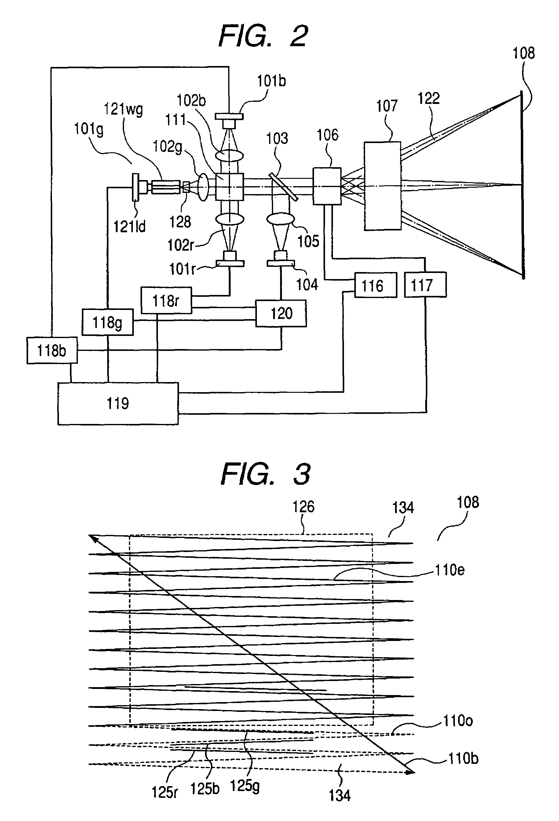 Image displaying apparatus with control over the output ratio of a plurality of light sources