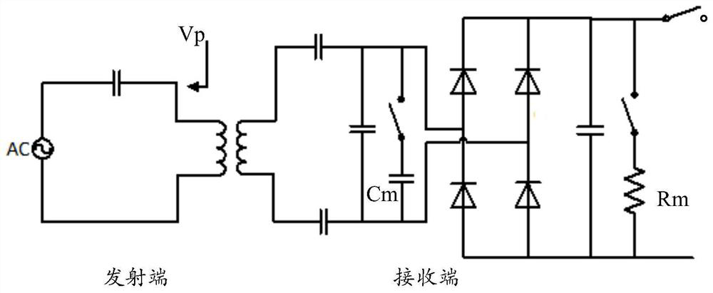 Communication method and device for wireless charging