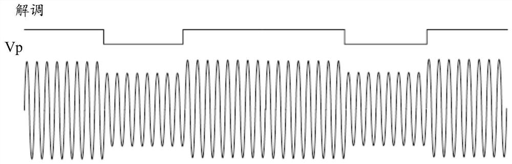 Communication method and device for wireless charging