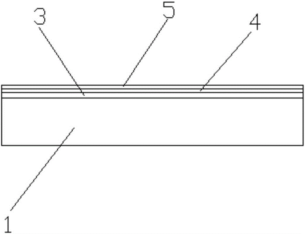 Front sun shield of automobile