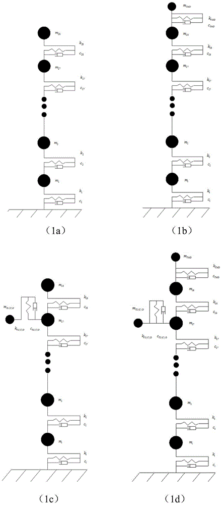 A hybrid wind-vibration control system for super high-rise buildings