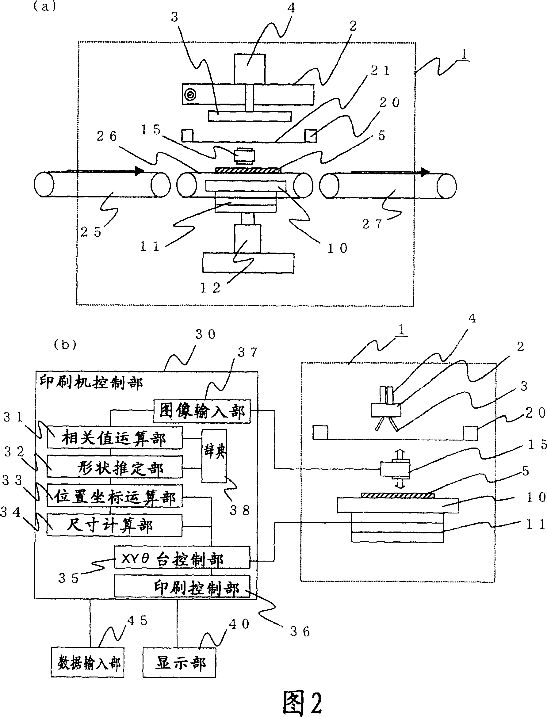 Silk screen printing device and printing system comprising same