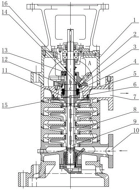 Novel vertical multistage pump