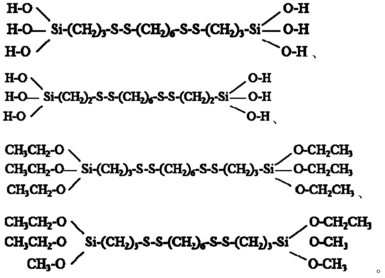 Siloxy alkyl sulfur ether compound and preparation method thereof