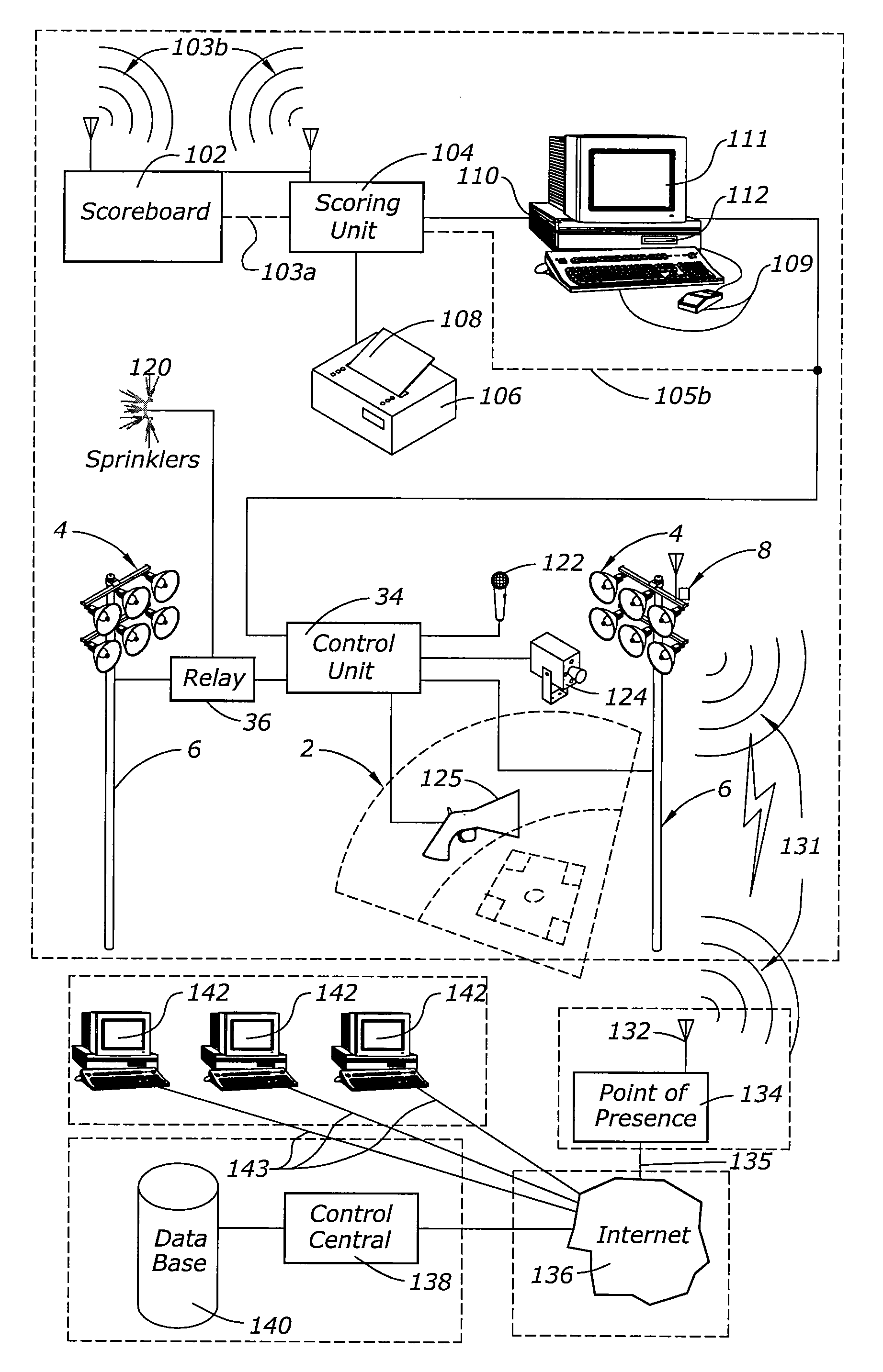 Apparatus, system and method for wide area networking to control sports lighting