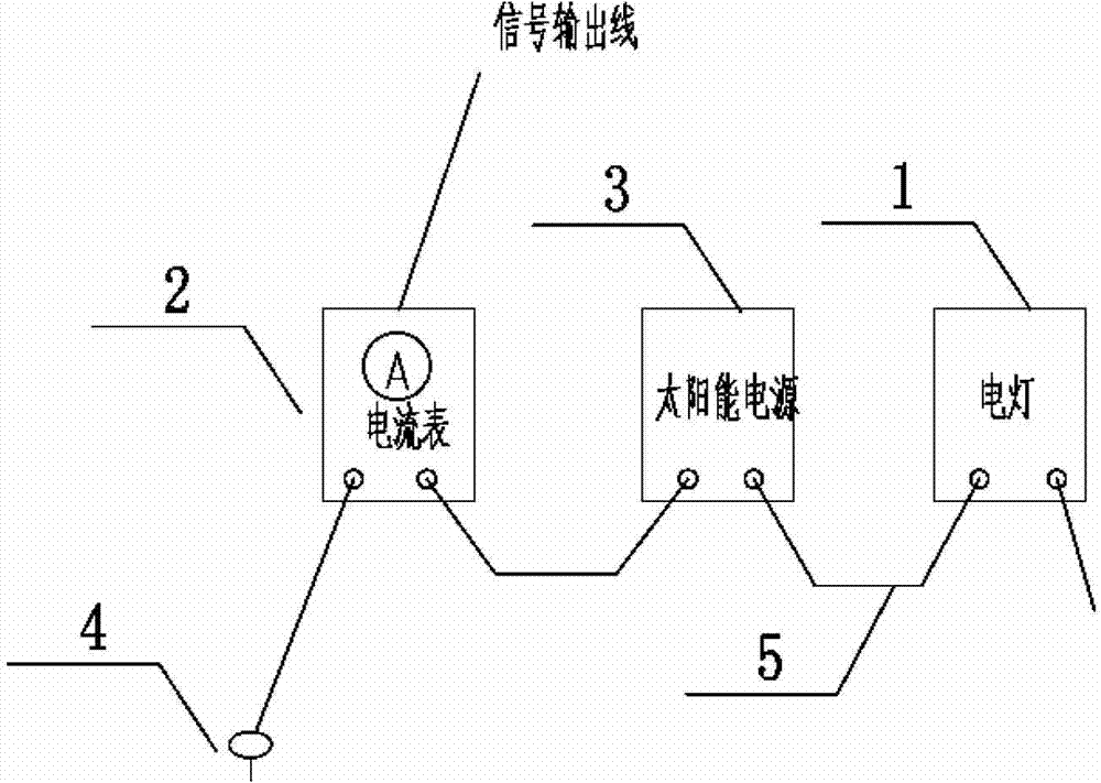 Geomembrane anti-seepage structure seepage spatio-temporal prewarning system and method