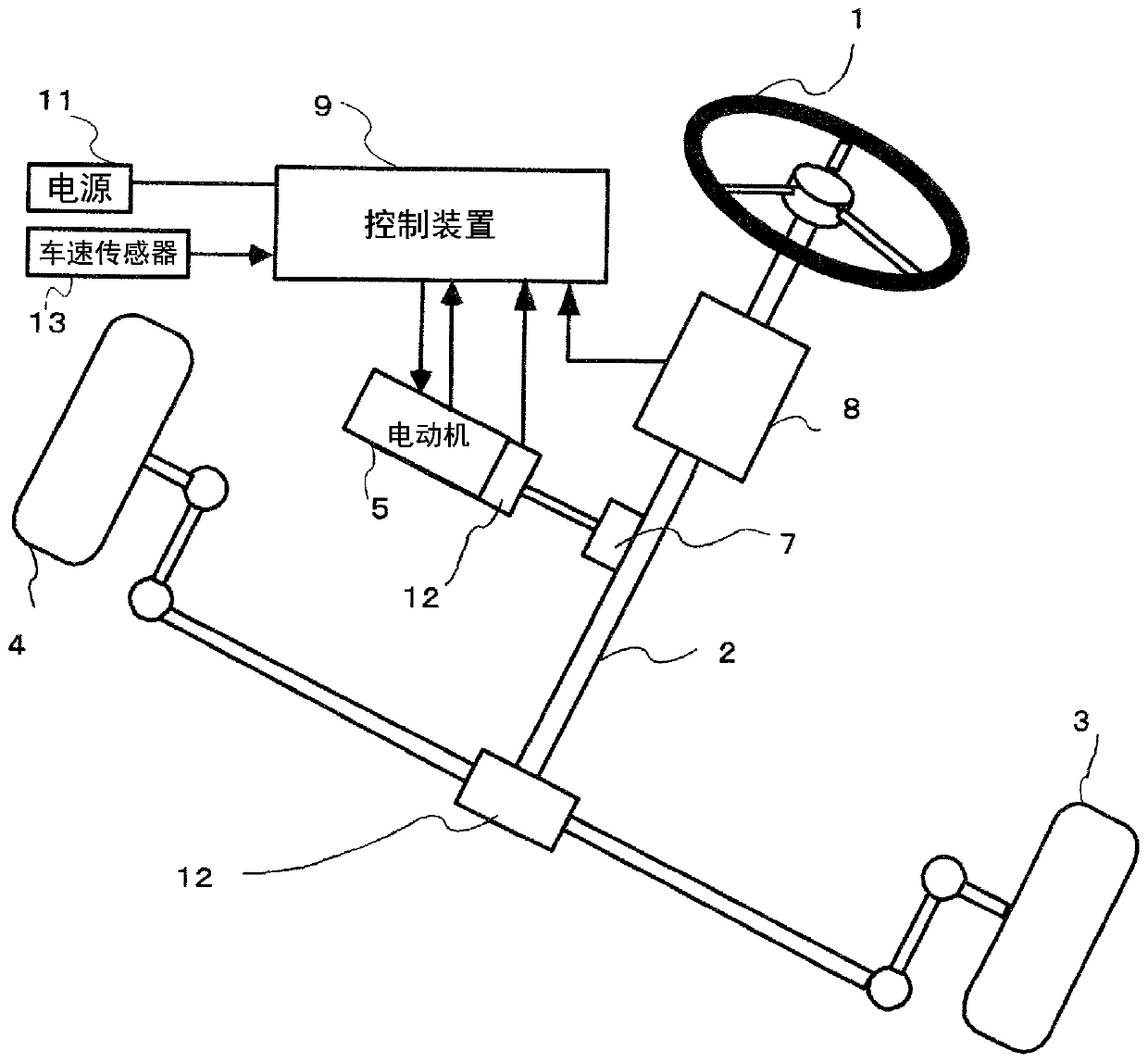 Electric power steering