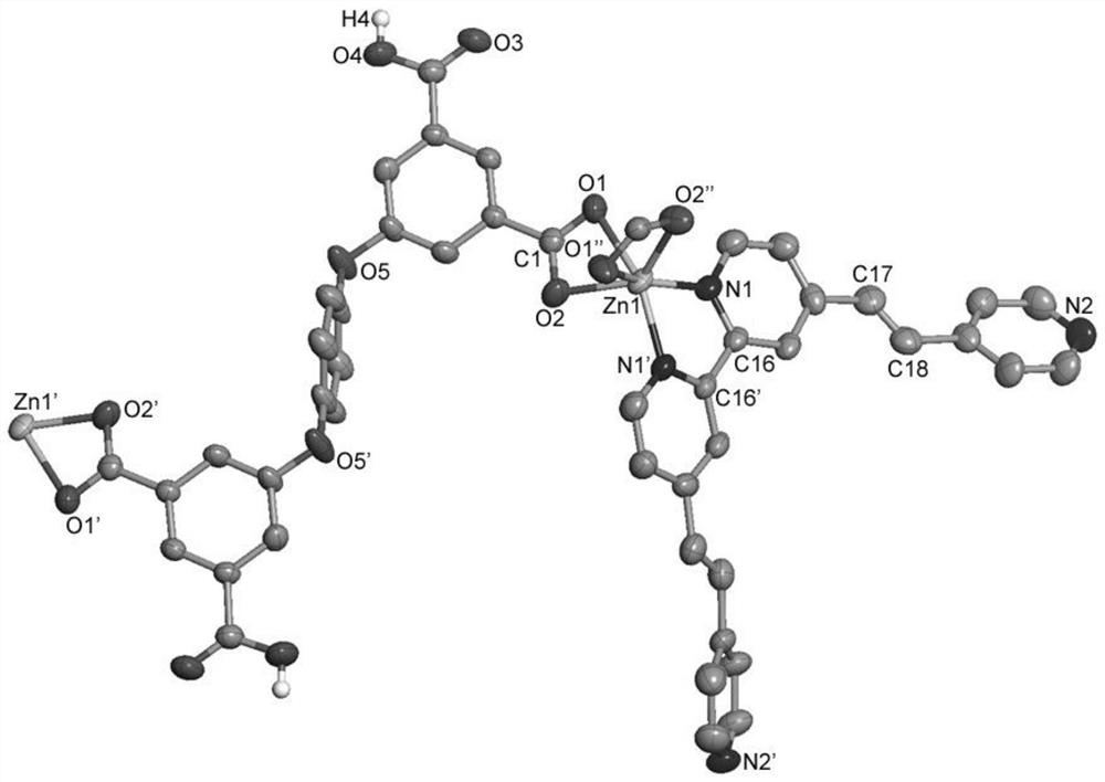 Zinc-Organic Coordination Polymer Containing Internal Elimination Helical Chain and Its Preparation and Application