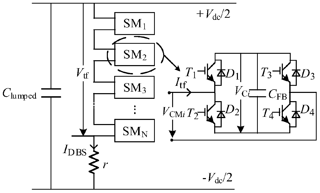 Full-control type energy consumption device