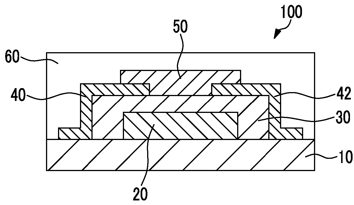 Organic semiconductor composition, organic thin film transistor, electronic paper and display device