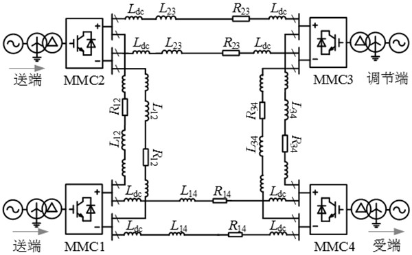 Hybrid ride-through method for direct-current short-circuit fault of MMC-MTDC system