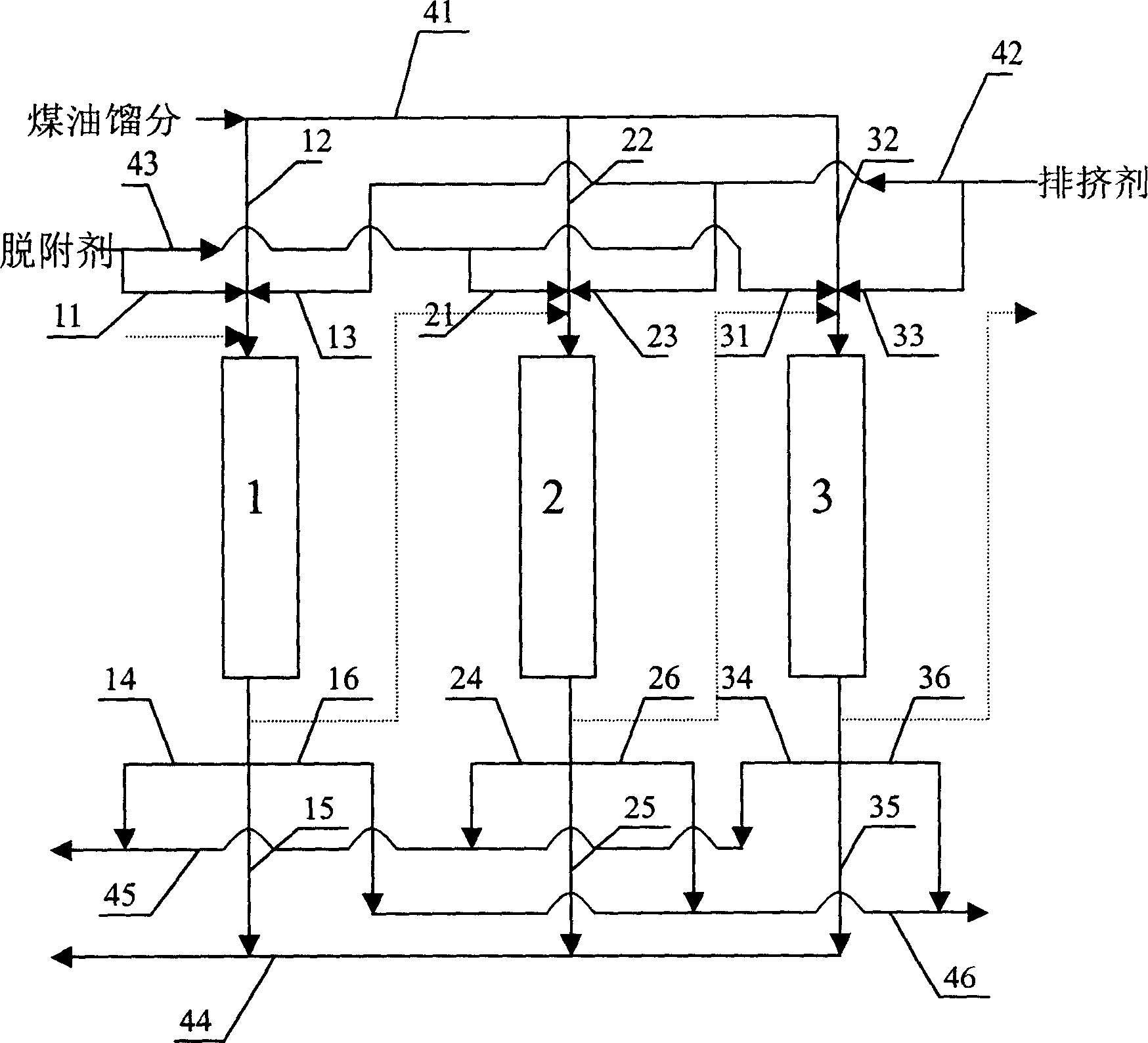 Method for eliminating arene from kerosene distillation fraction