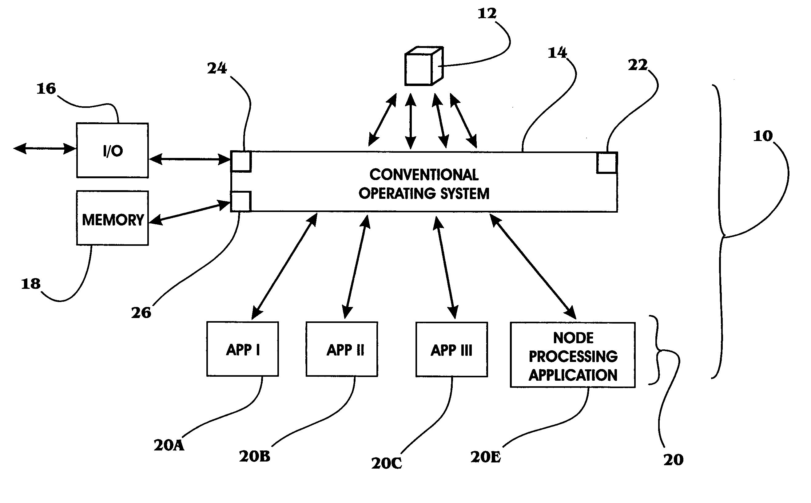 Expanded method and system for parallel operation and control of legacy computer clusters