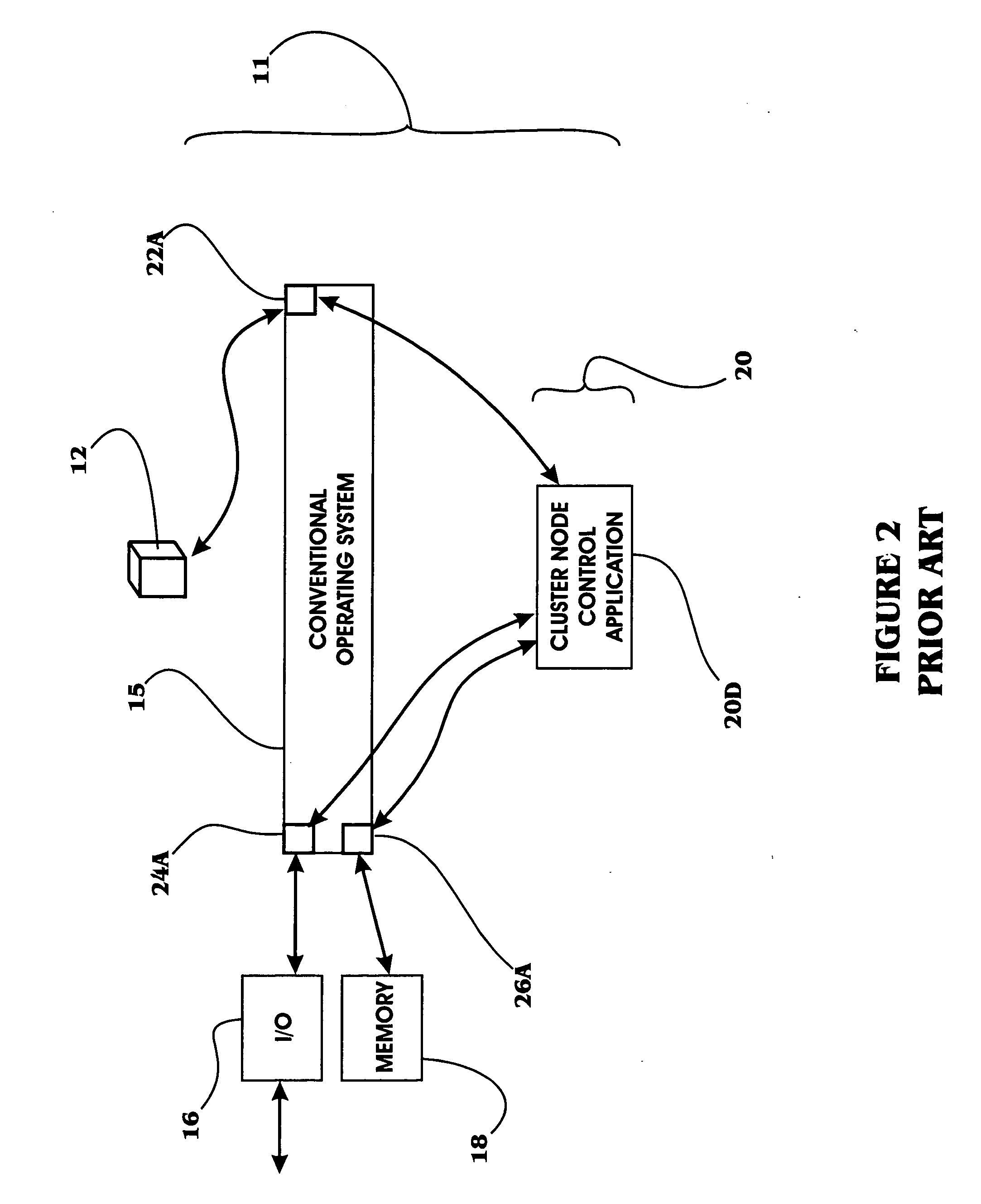 Expanded method and system for parallel operation and control of legacy computer clusters