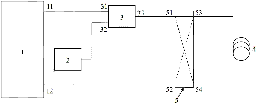 Barrier-searchable Brillouin optical time domain analyzer