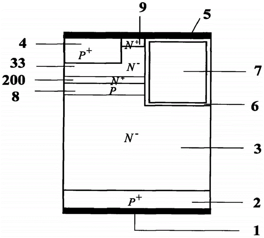 A MOS gate-controlled thyristor