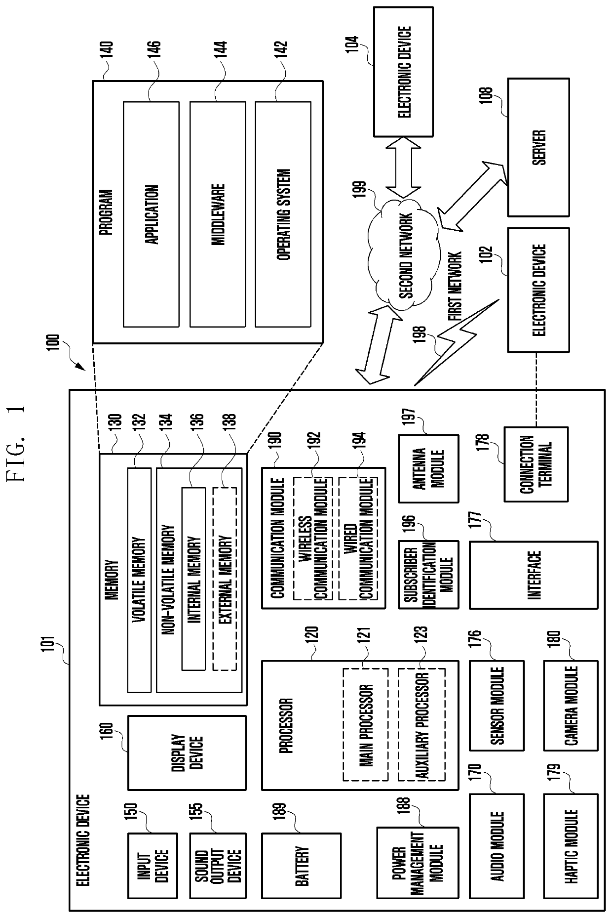 Electronic device having structure for eliminating parasitic emission