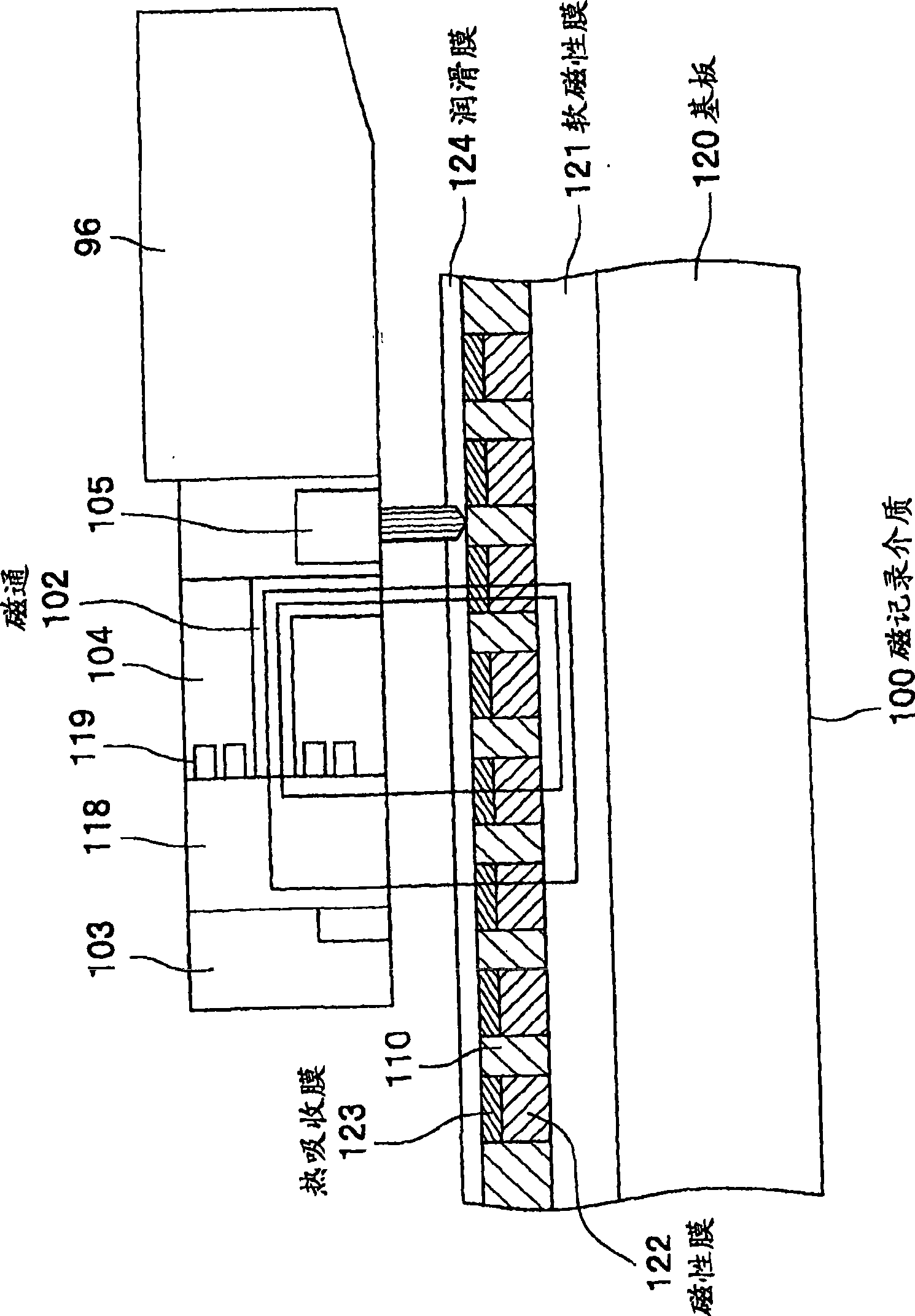 Magnetic recording medium and recording/reproducing apparatus therefor