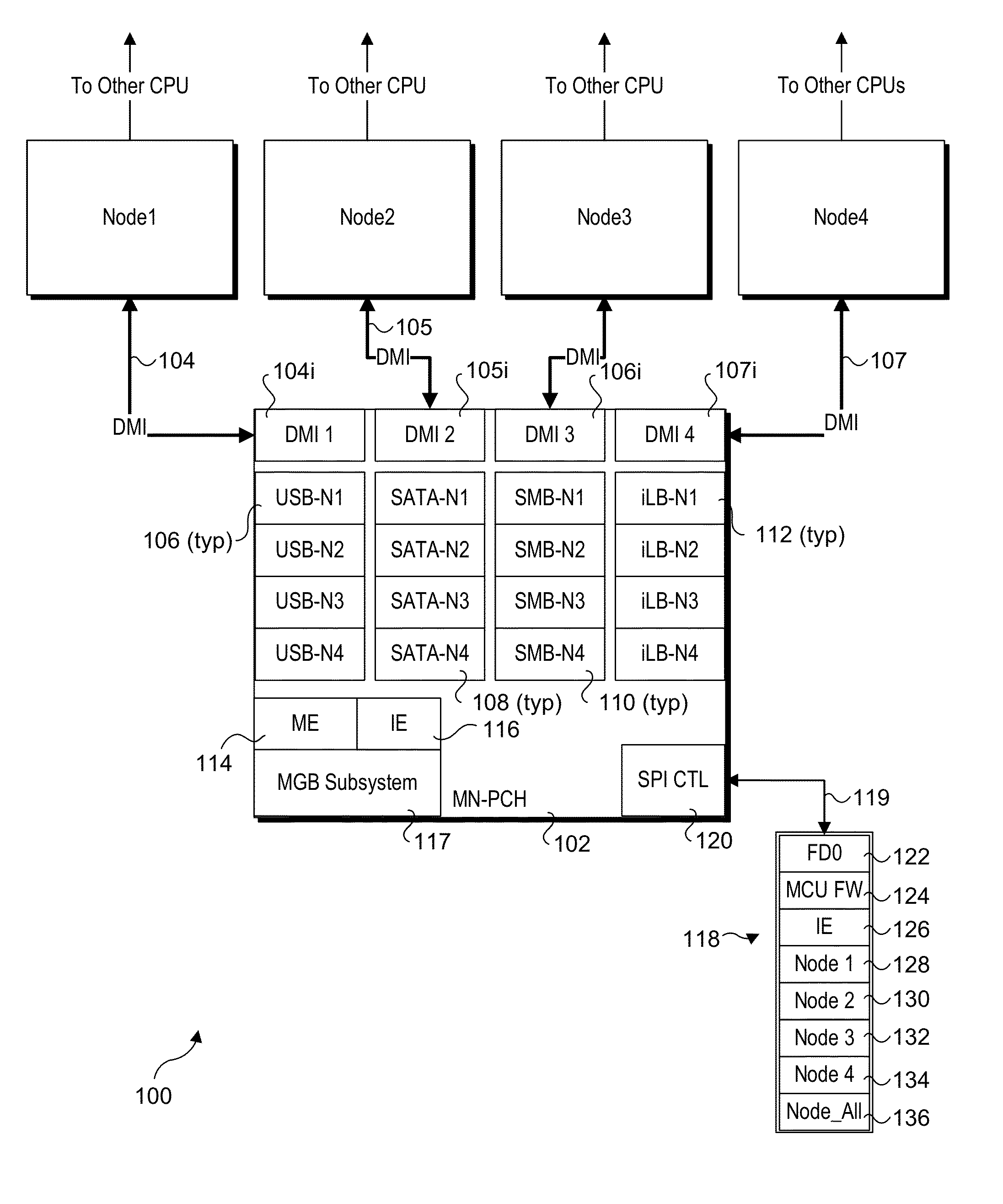 Method and apparatus for dynamic node healing in a multi-node environment