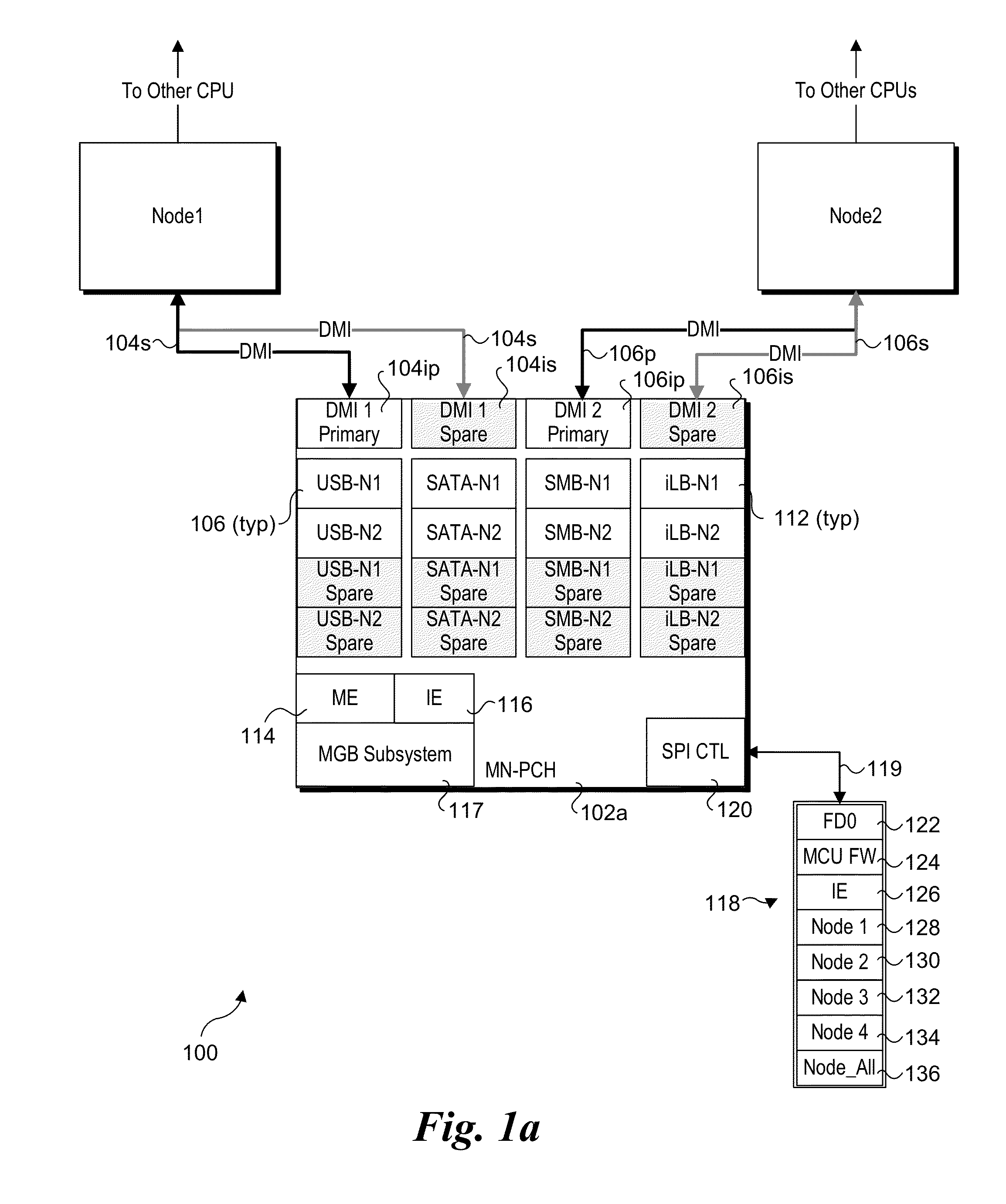 Method and apparatus for dynamic node healing in a multi-node environment