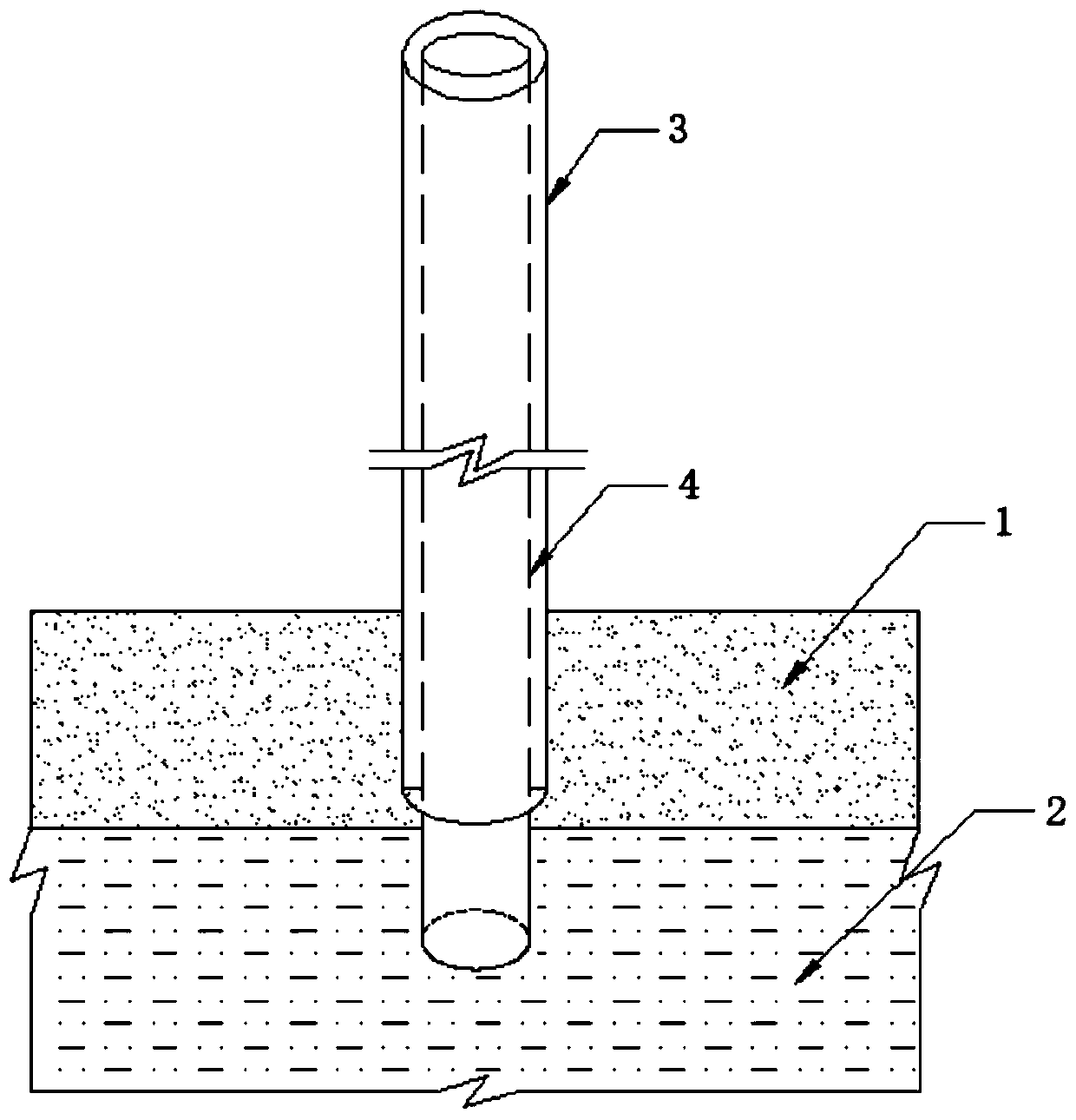 Construction technology of cast-in-place pile with double casing