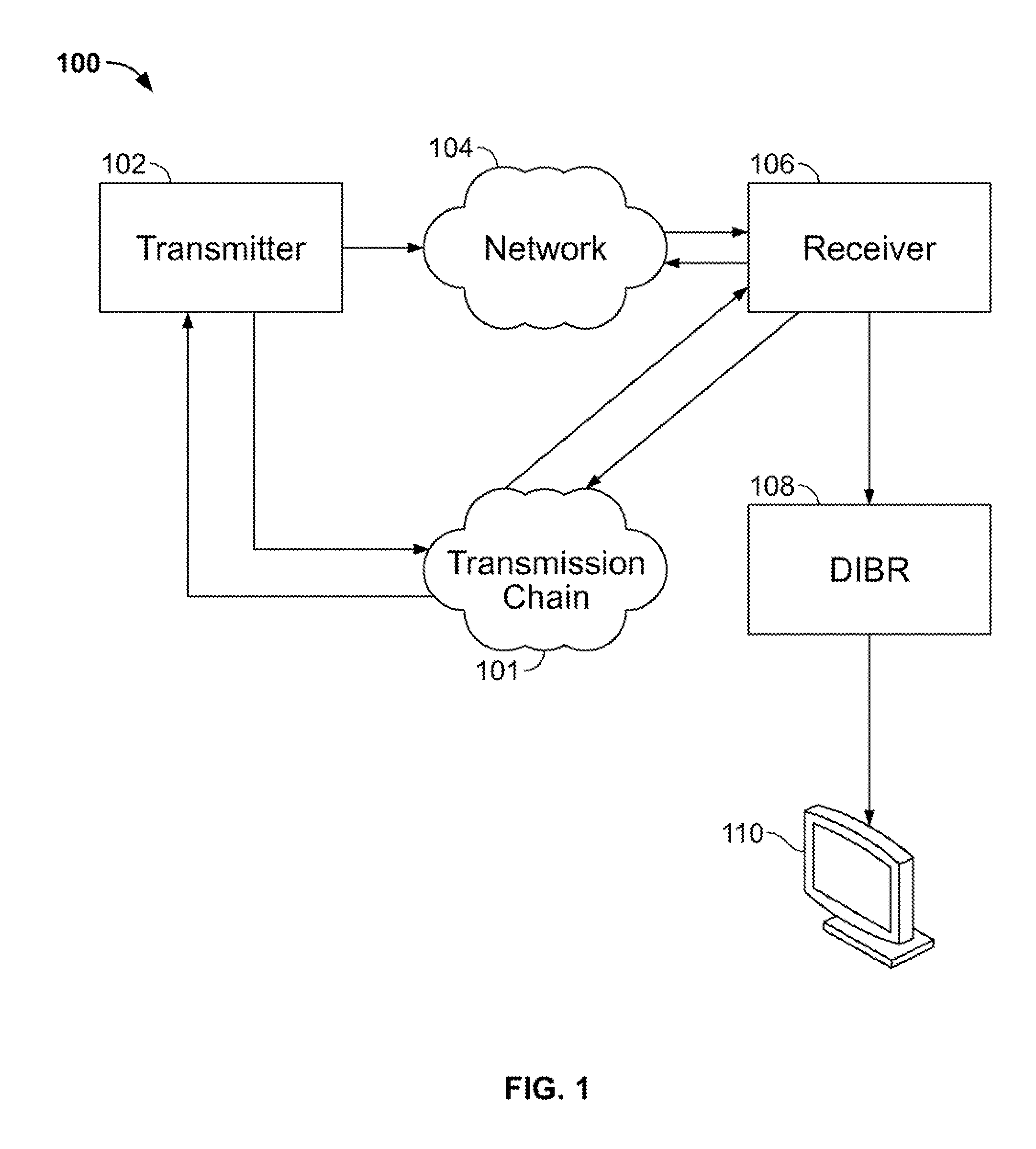 System and method for transmission, processing, and rendering of stereoscopic and multi-view images